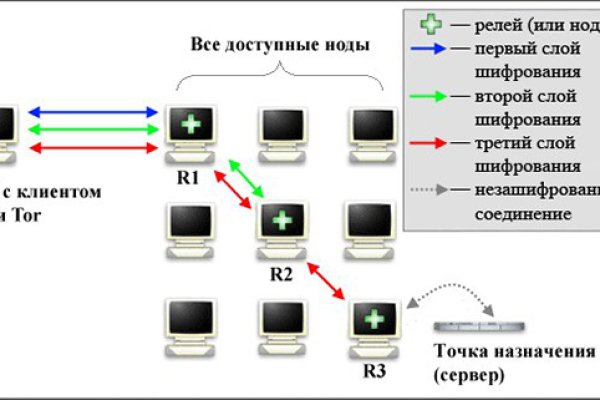 Kra13at