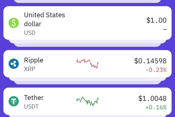 Kraken darkmarket